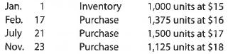 Periodic inventory by three methods  The units of an item available for sale during the year were as follows:     There are 1,100 units of the item in the physical inventory at December 31. The periodic inventory system is used. Determine the inventory cost by the (A) first-in, first-out method, (B) last-in, first-out method, and (C) weighted average cost method.