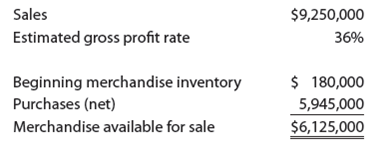 Gross profit method Based on the following data, estimate the cost of the ending merchandise inventory: