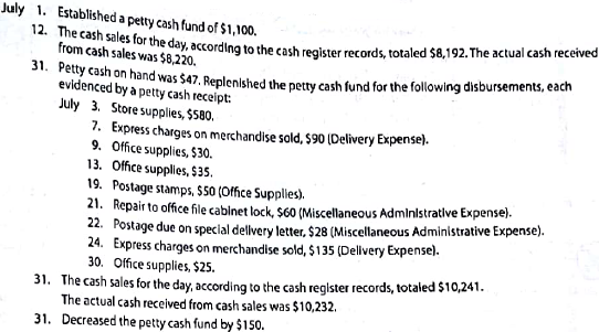 Transactions for petty cash, cash short and over  Wyoming Restoration Company completed the following selected transactions during July 20Y1:    . Instructions  Journalize the transactions.