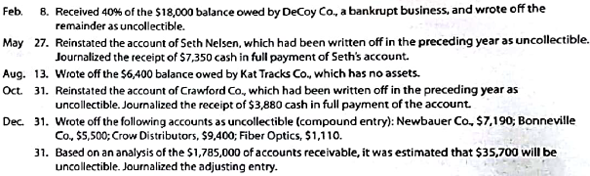 Allowance method entries  The following transactions were completed by Irvine Company during the current fiscal year ended December 31:     Instructions  1. Record the January 1 credit balance of $26,000 in a T account for Allowance for Doubtful Accounts. 2. Journalize the transactions. Post each entry that affects the following selected T accounts and determine the new balances:      3. Determine the expected net realizable value of the accounts receivable as of December 31.  4. Assuming that instead of basing the provision for uncollectible accounts on an analysis of receivables, the adjusting entry on December 31 had been based on an estimated expense of ¼ of 1% of the sales of $18,200,000 for the year, determine the following:  A. Bad debt expense for the year. B. Balance in the allowance account after the adjustment of December 31. C. Expected net realizable value of the accounts receivable as of December 31.