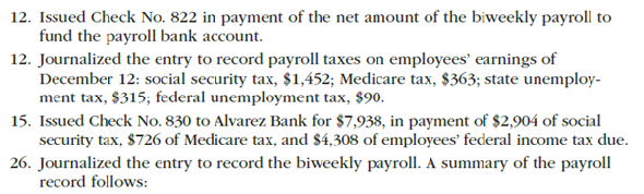 Payroll accounts and year-end entries  The following accounts, with the balances indicated, appear in the ledger of Codigo Co. on December 1 of the current year:     The following transactions relating to payroll, payroll deductions, and payroll taxes occurred during December:                         Instructions  1. Journalize the transactions. 2. Journalize the following adjusting entries on December 31: a. Salaries accrued: sales salaries, $4,275; officers salaries, $2,175; office salaries, $825. The payroll taxes are immaterial and are not accrued. b. Vacation pay, $13,350.
