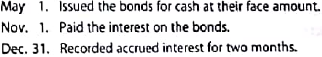Entries for issuing bonds  Thomson Co. produces and distributes semiconductors for use by computer manufacturers. Thomson issued $900,000 of 10-year, 7% bonds on May 1 of the current year at face value, with interest payable on May 1 and November 1. The fiscal year of the company is the calendar year. Journalize the entries to record the following selected transactions for the current year:   