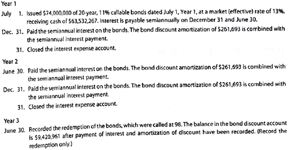 Entries for bonds payable, including bond redemption  The following transactions were completed by Winklevoss Inc., whose fiscal year is the calendar year:     Instructions  1. Journalize the entries to record transactions. (Round all amounts to the nearest dollar.) 2. Indicate the amount of the interest expense in (A) Year 1 and (B) Year 2.  3 Determine the carrying amount of the bonds as of December 31, Year 2.