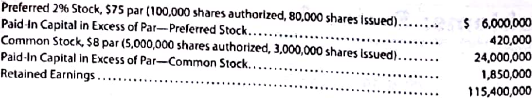 Selected stock transactions  The following selected accounts appear in the ledger of Parks Construction Inc. at the beginning of the current year:     During the year, the corporation completed a number of transactions affecting the stockholders' equity. They are summarized as follows: A. Issued 400,000 shares of common stock at $11, receiving cash. B. Issued 5,000 shares of preferred 2% stock at $90. C. Purchased 150,000 shares of treasury common for $10 per share. D. Sold 80,000 shares of treasury common for $13 per share. E. Sold 20,000 shares of treasury common for $9 per share. F. Declared cash dividends of $1.50 per share on preferred stock and $0.06 per share on common stock. G. Paid the cash dividends. Instructions  Journalize the entries to record the transactions. Identify each entry by letter.