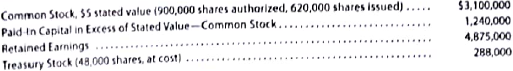 Entries for selected corporate transactions  Nav-Go Enterprises Inc. produces aeronautical navigation equipment. Navo-Go Enterprises' stockholders' equity accounts, with balances on January 1, 20Y1, are as follows:     The following selected transactions occurred during the year:     Instructions  1. Enter the January 1 balances in T accounts for the stockholders' equity accounts listed. Also prepare T accounts for the following: Paid-In Capital from Sale of Treasury Stock: Stock Dividends Distributable; Stock Dividends; Cash Dividends. 2. Journalize the entries to record the transactions, and post to the eight selected accounts. 3. Prepare a retained earnings statement for the year ended December 31, 20Y1. 4. Prepare the Stockholders' Equity section of the December 31, 20Y1, balance sheet.
