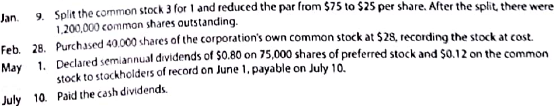 Entries for selected corporate transactions  Selected transactions completed by Primo Discount Corporation during the current fiscal year are as follows:         Instructions  Journalize the transactions.