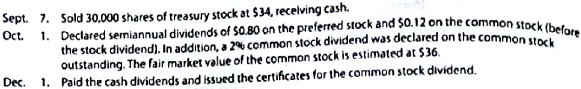 Entries for selected corporate transactions  Selected transactions completed by Primo Discount Corporation during the current fiscal year are as follows:         Instructions  Journalize the transactions.