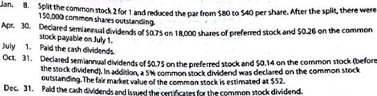 Selected dividend transactions, stock split  Selected transactions completed by Canyon Ferry Boating Corporation during the current fiscal year are as follows:     Journalize the transactions.
