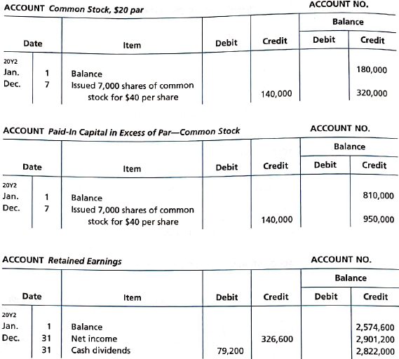Statement of cash flows-indirect method  The comparative balance sheet of Coulson, Inc. at December 31, 20Y2 and 20Y1, is as follows:     The noncurrent asset, noncurrent liability, and stockholders' equity account for 20Y2 are as follows:         Instructions  Prepare a statement of cash flows, using the indirect method of presenting cash flows from operating activities.