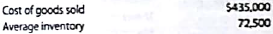 Inventory analysis  A company reports the following:     Determine (A) the inventory turnover and (B) the number of days' sales in inventory (Round to one decimal place.)