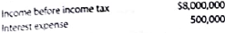 Times interest earned  A company reports the following:     Determine the number of times interest charges are earned. (Round to one decimal place.)