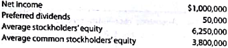 Common stockholders' profitability analysis  A company reports the following:     Determine (A) the return on stockholders' equity and (B) the return on common stockholders' equity.(Round percentage to one decimal place.)