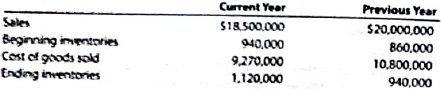 Inventory analysis  The following data were extracted from the income statement of Keever Inc.:     A. Determine for each year (1) the inventory turnover and (2) the number of days' sales in inventory. (Round to the nearest dollar and one decimal place.) B. What conclusion can be drawn from these data concerning the inventories?