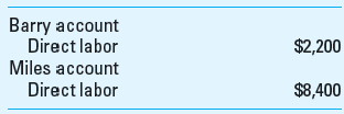 Application of Overhead The Terry CPA firm has the following overhead budget for 2013:     The firm estimates total direct labor cost in 2013 to be $1,600,000. The firm uses direct labor cost as the cost driver to apply overhead to clients. During January, the firm worked for many clients; data for two of them follow:     Required  1. Compute the firm's budgeted overhead rate. 2. Compute the amount of overhead to be charged to the Barry and Miles accounts using the predetermined overhead rate calculated in requirement 1. 3. Compute total job cost for the Barry account and the Miles account.