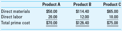 Volume-Based Costing versus ABC West Chemical Company produces three products. The operating results of 2013 are:     The firm sets the target price of each product at 150% of the product's total manufacturing cost. Recognizing that the firm was able to sell Product C at a much higher price than the target price of the product and lost money on Product B, Tom Watson, CEO, wants to promote Product C much more aggressively and phase out Product B. He believes that the information suggests that Product C has the greatest potential among the firm's three products since the actual selling price of Product C was almost 50% higher than the target price while the firm was forced to sell Product B at a price below the target price. Both the budgeted and actual factory overheads for 2013 are $493,000. The actual units sold for each product also are the same as the budgeted units. The firm uses direct labor dollars to assign manufacturing overhead costs. The direct materials and direct labor costs per unit for each product are:     The controller noticed that not all products consumed factory overhead similarly. Upon further investigations, she identified the following usage of factory overhead during 2013:     Required  1. Determine the manufacturing cost per unit for each of the products using the volume-based method. 2. What is the least profitable and the most profitable product under both the current and the ABC costing systems 3. What is the new target price for each product based on 150% of the new costs under the ABC system Compare this price with the actual selling price. 4. Comment on the result from a competitive and strategic perspective. As a manager of West Chemical, describe what actions you would take based on the information provided by the activity-based unit costs.