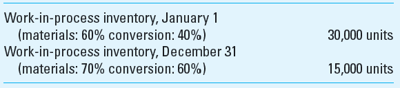 Equivalent Units; Weighted-Average Method Northern Washington Lumber Company grows, harvests, and processes timber for use as building lumber. The following data pertain to the company's sawmill:     During the year the company started 180,000 units in production. Required Prepare a physical flow schedule and compute the number of equivalent units of both direct materials and conversion for the year, using the weighted-average method.