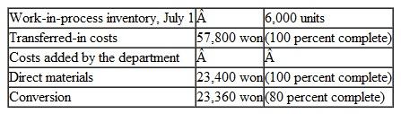 Weighted-Average Method; Transferred-in Costs Sanyo Corporation manufactures a popular model of business calculators in a suburb of Seoul, South Korea. The production process goes through two departments, assembly and testing. The following information (in thousands of South Korean currency, the won ) pertains to the testing department for the month of July.    During the month of July, 15,000 units were transferred in from the assembly department at the cost of 141,700 won, and the testing department added costs of 201,820 won.    During the month, 18,000 units were completed and transferred to the warehouse. At July 31, the completion percentage of work-in-process was as follows:    Required  1. Prepare the production report of the testing department for the month of July using the weighted-average process costing. 2. Check the most recent issue of The Wall Street Journal or www.federalreserve.gov/releases/H10/hist/ to learn the exchange rate between the U.S. dollar and the South Korean won.