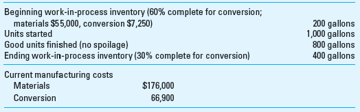 Process Costing and Activity-Based Costing Hampton Chemical Specialties, Inc. (HCS) is a manufacturer of specialty chemicals sold to manufacturers, hospitals, and other users. HCS produces 10 to 15 million gallons of its main product HCS-22 each month. The data for July follows (in thousands of gallons). The chemical raw materials are added at the beginning of processing.     Each month HCS averages 100 batches of product with approximately 12,000 gallons per batch, though some batches are as large as 50,000 gallons or more, and some are as small as a few hundred gallons. Also, the pattern of customer orders is that large orders come in at all times of the month, while small orders tend to cluster around the last few days of the month. The small orders are due to salespersons trying to meet monthly sales quotas and the buying patterns of smaller customers who want their shipments early in the following month. As a result, in the average month three-fourths of the total orders are started in the last few days of the month, and most are not completed until early in the following month. For example, in July, 100 batches were produced, and 75 were still in the ending work-in-process inventory at the end of the month. Ted Brown, plant controller for HCS, thinks that the current costing method, using weighted-average process costing, underestimates the cost of the ending work-in-process inventory as well as the cost of smaller jobs. Required  1. Prepare the production cost report using the weighted-average method. 2. Assume that $28,500 of the $66,900 current conversion costs could be traced to batch-related activities such as equipment setup. Further, assume that these batch-related costs are all incurred when the batch is started. Ted has asked you to recalculate the production cost report to separate the batch-related costs from total conversion costs. How do the results differ from the method in requirement 1 Is Ted right about underestimating the cost of ending work-in-process inventory
