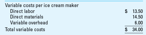 Profit Planning Connelly, Inc., a manufacturer of quality electric ice cream makers, has experienced a steady growth in sales over the past few years. Since her business has grown, Jan DeJaney, the president, believes she needs an aggressive advertising campaign next year to maintain the company's growth. To prepare for the growth, the accountant prepared the following data for the current year:         Required  1. If the costs and sales price remain the same, what is the projected operating profit for the coming year 2. What is the breakeven point in units for the coming year 3. Jan has set the sales target for 35,000 ice cream makers, which she thinks she can achieve by an additional fixed selling expense of $200,000 for advertising. All other costs remain as in requirement 1. What will be the operating profit if the additional $200,000 is spent on advertising and sales rise to 35,000 units 4. What will be the new breakeven point if the additional $200,000 is spent on advertising (Prepare a contribution income statement to support your answer.) What is the percentage change in both fixed costs and in the breakeven point What general point is illustrated by this comparison 5. If the additional $200,000 is spent for advertising in the next year, what is the sales level (in units) needed to equal the current year's income at 30,000 units