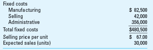 Profit Planning Connelly, Inc., a manufacturer of quality electric ice cream makers, has experienced a steady growth in sales over the past few years. Since her business has grown, Jan DeJaney, the president, believes she needs an aggressive advertising campaign next year to maintain the company's growth. To prepare for the growth, the accountant prepared the following data for the current year:         Required  1. If the costs and sales price remain the same, what is the projected operating profit for the coming year 2. What is the breakeven point in units for the coming year 3. Jan has set the sales target for 35,000 ice cream makers, which she thinks she can achieve by an additional fixed selling expense of $200,000 for advertising. All other costs remain as in requirement 1. What will be the operating profit if the additional $200,000 is spent on advertising and sales rise to 35,000 units 4. What will be the new breakeven point if the additional $200,000 is spent on advertising (Prepare a contribution income statement to support your answer.) What is the percentage change in both fixed costs and in the breakeven point What general point is illustrated by this comparison 5. If the additional $200,000 is spent for advertising in the next year, what is the sales level (in units) needed to equal the current year's income at 30,000 units