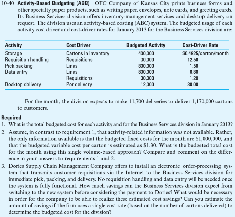 Activity-Based Budgeting (ABB) with Continuous Improvements OFC Company (Exercise 10-40) has decided to implement a continuous-improvements program to enhance operational efficiency. After a careful study, management and employees agree that the firm will be able to reduce cost rates for batch-level activities by 2% and unit-level activities by 1% per month during the first year of the program starting February 2013. The firm has decided to delay the implementation of the program for customer-sustaining and facility-level activities until 2014. The firm expects the amount of cost-driver usage in each of the next two months to be the same as those in January. (Use 4 decimal points for all cost rates.) Required  1. Identify unit-level and batch-level activities. 2. What are the total budgeted costs for each activity and for the division as a whole in February and March 3. Identify three factors that are likely to be critical for a successful kaizen program. 4. What are primary criticisms regarding kaizen budgeting Reference:   