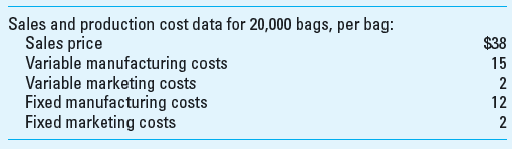 Special Order; ABC Costing (Continuation of Problem 11-33) Assume the same information as for Problem 11-33, except that the $12 fixed manufacturing overhead consists of $8 per unit batch related costs and $4 per unit facilities-level fixed costs. Also, assume that each new batch causes increased costs of $5,000 per batch; the remainder of the batch-level costs consists of tools and supervision labor that do not vary with the number of batches. The remainder of fixed costs do not vary with the number of units produced or the number of batches. Required  1. Calculate the relevant unit and total cost of the special order, including the new information about batch-related costs. 2. If accepted, how would the special order affect GGI's operating income (Show calculations.) Reference: Special Order Green Grow Inc. (GGI) manufactures lawn fertilizer and because of its very high quality often receives special orders from agricultural research groups. For each type of fertilizer sold, each bag is carefully filled to have the precise mix of components advertised for that type of fertilizer. GGI's operating capacity is 22,000 one-hundred-pound bags per month, and it currently is selling 20,000 bags manufactured in 20 batches of 1,000 bags each. The firm just received a request for a special order of 5,000 one-hundred-pound bags of fertilizer for $125,000 from APAC, a research organization. The production costs would be the same, although delivery and other packaging and distribution services would cause a one-time $2,000 cost for GGI. The special order would be processed in two batches of 2,500 bags each. The following information is provided about GGI's current operations:     No marketing costs would be associated with the special order. Since the order would be used in research and consistency is critical, APAC requires that GGI fill the entire order of 5,000 bags. Required  1. What is the total relevant cost of filling this special sales order 2. What would be the change in operating income if the special order is accepted 3. What is the breakeven selling price per unit for the special sales order (that is, what is the selling price that would result in a zero effect on operating income) 4. Prepare comparative income statements, contribution format, for both the current situation and assuming the special order is accepted at the breakeven price determined in requirement 3 above. 5. Suppose that after GGI accepts the special order, it finds that unexpected production delays will not allow it to supply all 5,000 units from its own plants and meet the promised delivery date. It can provide the same materials by purchasing them in bulk from a competing firm. The materials would then be packaged in GGI bags to complete the order. GGI knows the competitor's materials are very good quality, but it cannot be sure that the quality meets its own exacting standards. There is not enough time to carefully test the competitor's product to determine its quality. What should GGI do