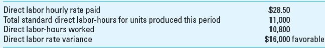 Standard Labor Rate and Labor Efficiency Variance Maxwell's direct labor costs for the month of January follow:     Required Compute these (show calculations): 1. Standard direct labor wage rate per hour in January. 2. Direct labor efficiency variance.