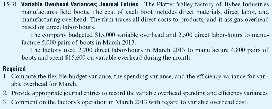 Three-Variance and Four-Variance Analysis of Factory Overhead (Continuation of Exercises 15-31 and 15-32) The Platter Valley factory of Bybee Industries uses a three-variance analysis of the total factory overhead variance  Required  1. Use the data given in Exercises 15-31 and 15-32 to compute the total overhead spending variance, the efficiency variance, and the fixed overhead production volume variance. 2. Use your answers for requirement 1 of Exercises 15-31 and 15-32 to determine the spending variances (both variable and fixed), the efficiency variance, and the fixed overhead production volume variance. Reference:       
