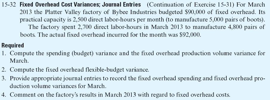 Two-Variance Analysis of the Factory Overhead Variance (Continuation of Exercises 15-31 and 15-32) The Platter Valley factory of Bybee Industries uses a two-variance analysis of the total factory overhead variance. Required  1. Use the data given in Exercises 15-31 and 15-32 to compute the total flexible-budget variance and the fixed overhead production volume variance for March. 2. Use your answers for requirement 1 of Exercises 15-31 and 15-32 and determine the flexible-budget variance and the fixed overhead production volume variance for March. 3. What information is contained in each of the variances in a two-variance breakdown of the total overhead variance Reference:       