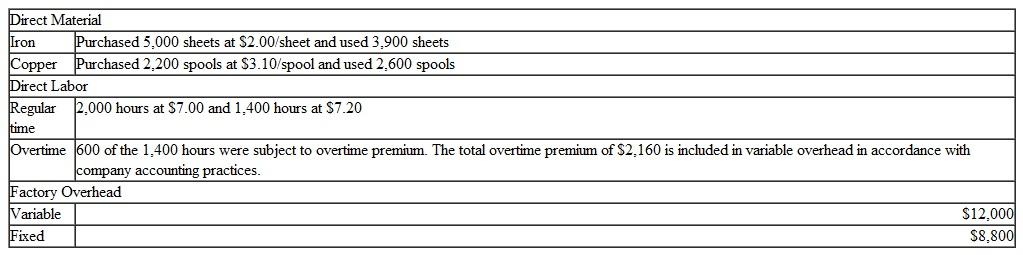 All Manufacturing Variances Eastern Company manufactures special electrical equipment and parts. The company uses a standard cost system with separate standards established for each product. The transformer department manufactures a special transformer. This department measures production volume in terms of direct labor hours (DLHs) and uses a flexible-budget system to plan and control departmental overhead costs. Standard costs for the special transformer are determined annually in September for the coming year. The standard cost of a transformer at its DeCatur plant for the year just completed is $67 per unit, as shown here:    Overhead rates were based on practical capacity of 4,000 DLHs per month. Variable overhead costs are expected to vary with the number of DLHs actually used. During October, the plant produced 800 transformers. This number was below expectations because a work stoppage occurred during labor contract negotiations. When the contract was settled, the department scheduled overtime in an attempt to reach expected production levels. The following costs were incurred in October:    Required  1. What is the most appropriate time to record any variance of actual materials prices from standard Explain. 2. What is the total direct labor rate (price) variance for October 3. What is the total direct labor efficiency variance for October 4. What is the total direct materials purchase price variance for October 5. What is the total direct materials usage variance for October 6. What is the variable overhead spending variance for October 7. What is the variable overhead efficiency variance for October 8. What is the budget (spending) variance for fixed overhead for October 9. What is the production-volume variance for October