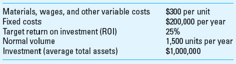 Target Sales Price; Return on Investment (ROI) Schwenn Products, a bicycle manufacturer, uses normal volume as the basis for setting prices. That is, it sets prices on the basis of long-term volume predictions and then adjusts these prices only for large changes in pay rates or materials prices. You are given the following information:     Required  1. What sales price is needed to attain the 25% target ROI 2. What ROI rate will be earned at sales volumes of 2,000 and 1,000 units, respectively, using the sales price you determined in requirement 1