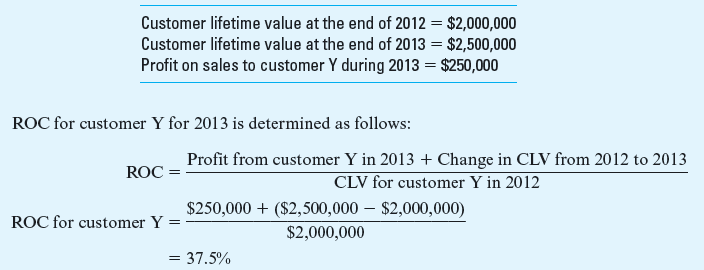 Return on Customer; Review of Chapter 5 The concept of return on investment (ROI) has been adapted widely for a variety of uses. One recent development is to extend customer profitability analysis to include the concept of return on customer. In Chapter 5, we presented an approach for using activity-based costing (ABC) to determine the full cost of serving a customer, including product and service, thereby determining the net profit from serving that customer. The analysis was further extended in Chapter 5 to calculate a measure of the expected value of the customer based on expected future sales. That value was called customer lifetime value (CLV), which is the net present value of all estimated future profits from the customer. For example, assume a customer is expected to produce profits of $20,000 per year for each of the next three years. Using a discount rate of 6%, the CLV for this customer is 2.673 3 $20,000 5 $53,460. (The PV annuity factor, 2.673, is obtained from Appendix C, Chapter 12.) Return on customer (ROC) can be measured as the increase in customer value plus the current year profit on the customer, relative to the prior year value of the customer. The first step in calculating ROC is to determine the customer lifetime value (CLV) at the end of each year. CLV can rise or fall, as our projections of future profits from the customer increase or decrease. Suppose we have the following information for customer Y:     ROC gives management a way to further analyze the profitability of a given customer. The goal is to attract and retain high-ROC customers. Required Assume customer X has a CLV at the beginning of the year of $150,000, a CLV at the end of the year of $75,000, and that profits from sales to X were $25,000 during the year. Customer Z has a CLV at the end of the year of $100,000, a CLV at the beginning of the year of $50,000, and profits from sales this year of $10,000. Determine the ROC for each customer and interpret the results for these two customers.