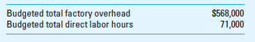 Application of Overhead Tomek Company uses a job costing system that applies factory overhead on the basis of direct labor hours. The company's factory overhead budget for the current year included the following estimates:     At the end of the year, the company shows these results:     Required  1. Compute the firm's predetermined factory overhead rate for the current year. 2. Calculate the amount of overapplied or underapplied overhead. 3. Prepare a journal entry to transfer the underapplied or overapplied overhead to the Cost of Goods Sold account.