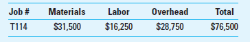 Application of Overhead Work in process inventory for Carston Inc. at the beginning of the year was a single job, Job T114:     The company's budgeted costs for the year are as follows:     The company's actual costs incurred during the year are as follows:     Required  1. What was the actual factory overhead for Carston Inc. for the year  2. What was overapplied or underapplied overhead for the year  3. Job T114 was the only job completed and sold in the year. What amount was included in the Cost of Goods Sold account for this job  4. What was the amount of work-in-process inventory at the end of the year
