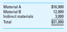 Application of Overhead The following information applies to the O'Donnell Company for March production. There are only two jobs (X and Y) in production in March. a. Purchased direct materials and indirect materials with the following summary of receiving reports:     b. Issued direct materials and indirect materials with this summary of requisitions:     c. Factory labor incurred is summarized by these time tickets:     d. Factory utilities, factory depreciation, and factory insurance incurred is summarized as follows:     e. Factory overhead costs were applied to jobs at the predetermined rate of $46 per machine hour. Job X incurred 1,100 machine hours; Job Y used 800 machine hours. f. Job X was completed; Job Y was still in process at the end of March. The company closed the overapplied or underapplied overhead to the Cost of Goods Sold account at the end of March. Required  1. Calculate the total manufacturing cost for Job X and Job Y for March. 2. Calculate the amount of overapplied or underapplied overhead and state whether the Cost of Goods Sold account will be increased or decreased by the adjustment.