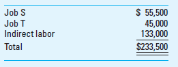 Application of Overhead The following information is for Punta Company for July: a. Applied factory overhead costs to jobs at the predetermined rate of $42.50 per labor hour. Job S incurred 6,175 labor hours; Job T used 4,275 labor hours. b. Shipped Job S to customers during July. Job S had a gross margin of 24% based on manufacturing cost. c. Job T was still in process at the end of July. d. Closed the overapplied or underapplied overhead to the Cost of Goods Sold account at the end of July. e. Factory utilities, factory depreciation, and factory insurance incurred are summarized as follows:     f. Direct materials and indirect materials used are as follows:     g. Factory labor incurred for the two jobs and indirect labor are as follows:     Required  1. Calculate the total manufacturing cost for Job S and Job T for July. 2. Calculate the amount of overapplied or underapplied overhead and state whether the Cost of Goods Sold account will be increased or decreased by the adjustment.
