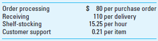 Product-Line Profitability; ABC Supermart Food Stores (SFS) has experienced net operating losses in its frozen food products line in the last few periods. Management believes that the store can improve its profitability if SFS discontinues frozen foods. The operating results from the most recent period are:     SFS estimates that store support expenses, in total, are approximately 20% of revenues. The controller says that not every sales dollar requires or uses the same amount of store support activities. A preliminary analysis reveals store support activities for these three product lines are:     The controller estimates activity-cost rates for each activity as follows:     Required  1. Prepare a product-line profitability report for SFS under the current costing system. 2. Prepare a product-line profitability report for SFS using the ABC information the controller provides. 3. What new insights does the ABC system in requirement 2 provide to SFS managers  4. It is not clear what measure of activity was used to determine the activity-cost rates above. Comment on the impact of using the expected driver consumption versus the practical capacity of the driver when computing the activity-cost rates.