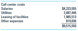 Time-Driven Activity-Based Costing (TDABC) in a Call Center Market Makers Inc. (MMI) provides a range of services to its retail clients-customer service for inquiries, order taking, credit checking for new customers, and a variety of related services. Auto Supermarket (AS) is a large auto dealer that provides financing for the autos and trucks that it sells. AS has approached MMI to manage the inquiries that come in regarding these loans. AS is not satisfied with the performance of the call center it currently uses for handling inquiries on these loans and is considering a change to MMI. MMI has been asked to estimate the cost of providing the service for the coming year. There are two types of loans at AS, one for autos and SUVs and another for light trucks. The loans for auto and truck buyers typically have different types of customers and loan terms, so the nature and volume of the inquiries are expected to differ. MMI would use its own call center to handle the AS engagement. The MMI call center's annual costs are as follows:     MMI's call center is staffed 12 hours per day with 60 call staff always available. Each staff has a paid 10-minute break for each hour worked, and an unpaid 1-hour break for a lunch/dinner during their 12-hour shift. Thus, the call center has 12,045,000 minutes (11 hrs. × 50 min. × 60 staff × 365 days) available for calls during the year. AS and MMI work together to estimate the number of calls and time required for each call, based on AS's prior experience with its current call center.     Required  1. Determine the amount that MMI should propose to charge AS for the coming year using TDABC, assuming MMI desired a profit of 25% of incurred cost. 2. Suppose that AS wants the proposal broken down by type of loan (auto, truck). What would the proposal look like now