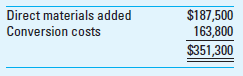 Weighted-Average Method McElroy Inc. produces a single model of a popular cell phone in large quantities. A single cell phone moves through two departments, assembly and testing. The manufacturing costs in the assembly department during March follow: The assembly department has no beginning work-in-process inventory. During the month, it started 30,000 cell phones, but only 26,000 were fully completed and transferred to the testing department. All parts had been made and placed in the remaining 4,000 cell phones, but only 50% of the conversion had been completed. The company uses the weighted-average method of process costing to accumulate product costs.     Required  1. Compute the equivalent units and cost per equivalent unit for March in the assembly department. 2. Compute the costs of units completed and transferred to the testing department. 3. Compute the costs of the ending work-in-process.