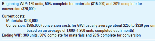 Reconditioning Service; Weighted-Average Method Golf World Inc. (GWI) sells products and services for the sport of golf. One of its key business units specializes in the repair and reconditioning of golf carts. GWI enters into contracts with a number of golf clubs throughout the U.S. in which the clubs send their carts to GWI for a complete recondition: motor, frame repair where necessary, and replacement of seat covers and canvas tops. The clubs usually will cycle 10-15% of their carts through this process each year. Because GWI's business has been growing steadily, it is very important to complete the reconditioning of the carts within a budgeted time and cost. The firm uses weighted-average process costing to keep track of the costs incurred in the reconditioning process. GWI's golf cart repair and reconditioning unit has the following information for the month of November, in which 1,200 carts were started for reconditioning:     Required  1. Complete the cost report for the month of November. 2. GWI is scheduled to start another batch of 1,500 carts for reconditioning in December. Comment on the information the cost report contains regarding planning for December's work.
