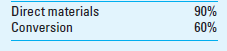 Weighted-Average Method; Transferred-in Costs Sanyo Corporation manufactures a popular model of business calculators in a suburb of Seoul, South Korea. The production process goes through two departments, assembly and testing. The following information (in thousands of South Korean currency, the won) pertains to the testing department for the month of July.     During the month of July, 15,000 units were transferred in from the assembly department at the cost of 141,700 won, and the testing department added costs of 201,820 won, as follows:     During the month, 18,000 units were completed and transferred to the warehouse. At July 31, the completion percentage of work-in-process was as follows:     Required  1. Prepare the production report of the testing department for the month of July using weighted-average process costing. 2. Check the most recent issue of The Wall Street Journal or www.federalreserve.gov/releases/H10/hist to learn the exchange rate between the U.S. dollar and the South Korean won.