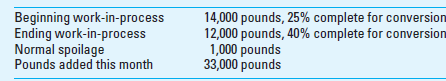 FIFO Method and Rising Prices Healthy Selections Cereals Inc. (HSC) is a large food-processing company specializing in whole-grain, high-energy, low-calorie, and low-fat cereals that appeal to the health-conscious consumer. HSC has a premium image in the market and most of its customers are loyal and willing to pay a bit extra to get the healthy choice that HSC offers. HSC's cereals are made in a series of processes which begin with sorting, cleaning, preparing, and inspecting the raw materials (grains, nuts, and other ingredients). The materials are then mixed and processed for consistency, cooked, given a final inspection, and packaged. Raw materials are added only at the beginning of the first process. The inspections in the first and final processes are made at the end of those respective processes, so all materials and conversion costs are lost for waste detected at the inspection point. The company uses weighted-average process costing and accounts for all waste as normal spoilage. Currently commodity prices are rising sharply, affecting the costs of many of the ingredients in HSC's products. The CFO, noting the sharp rise in the cost of the company's raw materials (the ingredients for its products), has considered using the FIFO method. The following data are for the first process for the current month. All output is measured in pounds.     The cost information for the first process is as follows:     Required  1. Calculate a process cost report for the first process using the weighted-average method. 2. Calculate a process cost report for the first process using the FIFO method. 3. Explain which of the two methods you would recommend to the CFO, considering the firm's competitive environment.