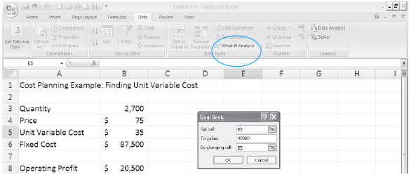 Contribution Income Statements Using Excel; Sensitivity Analysis; Goal Seek Required 1. Using the data from 2016 in Exhibit 9.1, create an Excel spreadsheet to provide a sensitivity analysis of the effect on operating profit of potential changes in demand for HFI, Inc. Use Exhibits 9.2 and 9.6 as a guide. Assume that two-thirds of fixed costs are manufacturing-related; the remaining one-third are selling-related. The variable manufacturing cost per unit is $30, while the variable selling cost per unit is $5. ( Hint: Calculate the DOL for 2016 at a sales volume of 2,400 units. How does this figure help interpret your sensitivity analysis results ) 2. Use the Goal Seek tool within Excel to determine the sales price per unit that would allow HFI to earn an operating profit of $100,000, assuming that all the other cost information is the same as in Exhibit 9.1. Use Exhibit 9.5 as a guide. EXHIBIT 9.1 Data for Household Furnishings, Inc. (HFI): TV Table EXHIBIT 9.2 Contribution Income Statements for HFI's Proposed TV Table EXHIBIT 9.6 What-If Sensitivity Analysis for HFI, Inc., Using a Data Table EXHIBIT 9.5 Using Goal Seek in CVP Analysis
