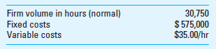 CVP Analysis in a Professional Service Firm Leary and O'Donnell, a local CPA firm, has been asked to bid on a contract to perform audits for three counties in its home state. Should the firm be awarded the contract, it must hire one new staff member at a salary of $52,000 to handle the additional workload. (Existing staff are fully scheduled.) The managing partner is convinced that obtaining the contract will lead to additional new profit-oriented clients from the respective counties. Expected new work (excluding the three counties) is 750 hours at an average billing rate of $90.00 per hour. Other information follows about the firm's current annual revenues and costs:     Should the firm win the contract, these audits will require 950 hours of expected work. Required  1. If the managing partner's expectations are correct, what is the lowest bid the firm can submit and still expect to increase annual net income What would be the hourly billing rate for the county audit job at the breakeven level  2. If the contract is obtained at a price of $44,000, what is the minimum number of hours of new business in addition to the county work that must be obtained for the firm to break even on total new business What is the margin of safety (MOS) regarding the county audit job proposal