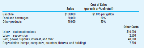 CVP Analysis; Sensitivity Analysis; Multiple Products GoGo Juice is a combination gas station and convenience store located at a busy intersection. Recently a national chain opened a similar store only a block away; consequently, sales have decreased for GoGo. In an effort to reclaim lost sales, GoGo has implemented a promotional effort; for every $10 purchase at GoGo, the customer receives a $1 coupon that can be redeemed toward the purchase of gasoline. The average gasoline customer purchases 15 gallons of gasoline at $2.50/gal. The results of an average month, prior to this coupon promotion, are shown below. Not included in the information presented below is the monthly cost of printing the coupons, which is estimated to be $500. Coupons are issued on the basis of total purchases regardless of whether the purchases are paid in cash or paid by redeeming coupons. Assume that coupons are distributed to customers for 75% of the total sales. Also assume that all coupons distributed are used to purchase gasoline.     Required  1. If GoGo Juice implements the promotional coupon effort, calculate the profit (loss) before tax if the sales volume remains constant and the coupons are used to purchase gasoline. Assume the sales mix remains constant. Prepare a contribution income statement to support your answer. 2. Calculate the breakeven sales (in dollars) for GoGo Juice if the promotional effort is implemented. Assume that the product mix remains constant. Use the weighted-average contribution margin ratio approach to generate your answer. ( Hint: Sales mix for this purpose is defined on the basis of relative sales dollars, not units.) 3. Based on the assumed sales mix (determined on the basis of relative sales dollars, not units), determine the breakdown of total breakeven sales dollars across the three product lines: gas; food and beverages; and other products. (Round your answers to whole dollars.) 4. Disregarding your responses to requirements 1 and 2, assume the weighted-average contribution margin ratio, after implementation of the coupon program, is 35%. Calculate the profit (loss) before tax for GoGo Juice, assuming sales increase 20% due to the new program. Assume that the sales mix in terms of relative sales dollars remains constant. 5. GoGo Juice is considering using sensitivity analysis in combination with cost-volume-profit (CVP) analysis. Discuss the use of sensitivity analysis in conjunction with CVP analysis. Include in your discussion at least three factors that make sensitivity analysis prevalent in decision making. 6. Provide a brief description of the methods that can be used to deal with uncertainty, as discussed in the chapter.