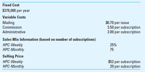 Multiple Product CVP Analysis; Sensitivity Analysis Hartford Publishing Company (HPC) specializes in international business news publications. Its principal product is HPC-Monthly , which is mailed to subscribers the first week of each month. A weekly version, called HPC-Weekly , is also available to subscribers over the web at a higher cost. Sixty percent of HPC's subscribers are nondomestic customers. The company experienced a fast growth in subscribers in its first few years of operation, but sales have begun to slow in recent years as new competitors have entered the market. HPC has the following cost structure and sales revenue for its subscription operations on a yearly basis. All costs and all subscription fees are in U.S. dollars.     Required Use the above data to determine the following: 1. Contribution margin per unit for weekly and for monthly subscriptions. 2. Contribution margin ratio for weekly and for monthly subscriptions. 3.  a. HPC's breakeven point in sales units and sales dollars. Use the weighted-average contribution margin approach and show calculations. ( Hint: When calculating the weighted-average contribution margin per unit, the weights in the calculation are based on relative units sold. When calculating the weighted-average contribution margin ratio, the weights are based on relative sales dollars, not units, of the individual products.) b. At the overall breakeven point in units, what is the breakeven amount (in units) for each individual product  c. What is the breakeven amount (in sales dollars) for each product  4. Explain the following quote: For the multiproduct (or multiservice) firm, there is no breakeven point independent of the sales-mix assumption. 5. Prepare a data table for the breakeven volume and percentage change in the breakeven point from the base case (requirement 3) for 1% absolute changes in sales mix for HPC-Weekly over the range 20% to 30%. 6. What sales level (in total units) at the assumed sales mix is required to reach a before-tax profit of $75,000  7. Given the assumed sales mix, what sales volume (in total units) is required to generate an after-tax profit, A , equal to 10% of sales dollars (Show calculations.) 8. What are the critical success factors for HPC For its domestic subscribers For its international subscribers