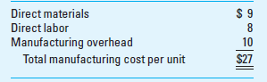 Special Order Alton Inc. is working at full production capacity producing 20,000 units of a unique product. Manufacturing costs per unit for the product are     The unit manufacturing overhead cost is based on a $4 variable cost per unit and $120,000 fixed costs. The nonmanufacturing costs, all variable, are $8 per unit, and the sales price is $45 per unit. Sports Headquarters Company (SHC) has asked Alton to produce 5,000 units of a modification of the new product. This modification would require the same manufacturing processes. SHC has offered to share the nonmanufacturing costs equally with Alton. Alton would sell the modified product to SHC for $35 per unit. Required Set up an Excel spreadsheet to answer the following questions. 1. Should Alton produce the special order for SHC Why or why not  2. Suppose that Alton Inc. had been working at less than full capacity to produce 16,000 units of the product when SHC made the offer. What is the minimum price that Alton should accept for the modified product under these conditions Explain. 3. Use Goal Seek to determine the minimum price that Alton should accept for the special sales order.