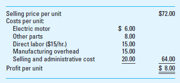 Make or Buy; Strategy Martens, Inc., manufactures a variety of electronic products. It specializes in commercial and residential products with moderate-to-large electric motors such as pumps and fans. Martens is now looking closely at its production of attic fans, which included 10,000 units in the prior year (see the table that follows). These costs included $100,000 of allocated fixed manufacturing overhead. Martens has capacity to manufacture 15,000 attic fans per year. Martens believes demand in the coming year will be 20,000 attic fans. The company has looked into the possibility of purchasing the attic fans from another manufacturer to help it meet this demand. Harris Products, a steady supplier of quality products, would be able to provide up to 9,000 attic fans per year at a price of $46 per fan delivered to Martens's facility. For each unit of product that Martens sells, regardless of whether the product has been purchased from Harris or is manufactured by Martens, there is an additional selling and administrative cost of $20, which includes an allocated $6 fixed cost per unit. The following is based on the production of 10,000 units in the prior year.     Required  1. Assuming Martens plans to meet the expected demand for 20,000 attic fans, how many should it manufacture and how many should it purchase from Harris Products Explain your reasoning with calculations. 2. Independent of requirement 1 above, assume that Beth Johnson, Martens's product manager, has suggested that the company could make better use of its fan department capacity by manufacturing marine pumps instead of fans. Johnson believes that Martens could expect to use the production capacity to produce and sell 25,000 pumps annually at a price of $60 per pump. Johnson's estimate of the costs to manufacture the pumps is presented below. If Johnson's suggestion is not accepted, Martens would sell 20,000 attic fans instead. Should Martens manufacture pumps or attic fans Information on the sales price and costs for the marine pumps follows.     3. What are some of the long-term considerations in Martens's decisions in requirements 1 and 2 above
