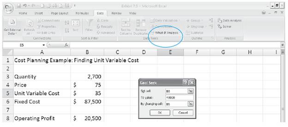 Profitability Analysis: Dropping a Product Line High Point Furniture Company (HPF) manufactures high-quality furniture for sale directly to exclusive hotels, interior designers, and select retail outlets throughout the world. HPF's products include upholstered furniture, dining tables, bedroom furniture, and a variety of other products, including end tables. Through attention to quality and design innovation, and by careful attention to changing consumer tastes, HPF has become one of the most successful furniture manufacturers worldwide. Hal Blin, the chief operating officer of HPF, is reviewing the most recent sales and profits report for the three best-selling end tables in HPF's product line-the Parker, Virginian, and Weldon end tables. Hal is concerned about the relatively poor performance of the Weldon line. He discusses the prospects for the line with HPF's marketing and sales vice-president, Joan Hunt. Joan notes that there has been no significant trend up or down in any of the end table lines, though the direction of consumer tastes would probably favor the Virginian and Parker lines. Hal and Joan agree that this may be the time for further analysis to determine whether the Weldon line should be discontinued. Required 1. Using Excel or an equivalent spreadsheet, develop an analysis that can help Hal decide about the future of the Weldon line. Should the Weldon line be dropped Why or why not 2. Using the spreadsheet you developed in requirement 1, determine whether your answer would change if sales of Weldon are expected to fall by 80%. 3. Again using the spreadsheet in requirement 1, determine whether the Weldon line should be discontinued if the resources devoted to Weldon could be used to increase sales by 10% in each of the other two lines. 4. Again using the spreadsheet in requirement 1 and using Goal Seek in Excel or an equivalent, determine the sales increase (or decrease) in the sales of the Parker line that would be necessary to maintain the firm's overall profit determined in requirement 1 if the Weldon line were discontinued. For an illustration of Goal Seek, see Exhibit 9.5 in Chapter 9. 5. Given your answers to requirements 1 through 4 earlier, consider the overall competitive environment facing HPF and make your recommendations regarding the firm's strategic position and direction at this time. EXHIBIT 9.5 Using Goal Seek in CVP Analysis