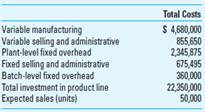 Pricing Williams Inc. produces a single product, a part used in the manufacture of automobile transmissions. Known for its quality and performance, the part is sold to luxury auto manufacturers around the world. Because this is a quality product, Williams has some flexibility in pricing the part. The firm calculates the price using a variety of pricing methods and then chooses the final price based on that information and other strategic information. A summary of the key cost information follows. Williams expects to manufacture and sell 50,000 parts in the coming year. While the demand for Williams's part has been growing in the past two years, management is not only aware of the cyclical nature of the automobile industry but also concerned about market share and profits during the industry's current downturn.   Required 1. Determine the price for the part using a markup of 45% of full manufacturing cost. 2. Determine the price for the part using a markup of 25% of full life-cycle cost. 3. Determine the price for the part using a desired gross margin percentage to sales of 40%. 4. Determine the price for the part using a desired life-cycle cost percentage to sales of 25%. 5. Determine the price for the part using a desired before-tax return on investment of 15%. 6. Determine the contribution margin and operating profit for each of the methods in requirements 1 through 5. Which price would you choose, and why<div style=padding-top: 35px> 